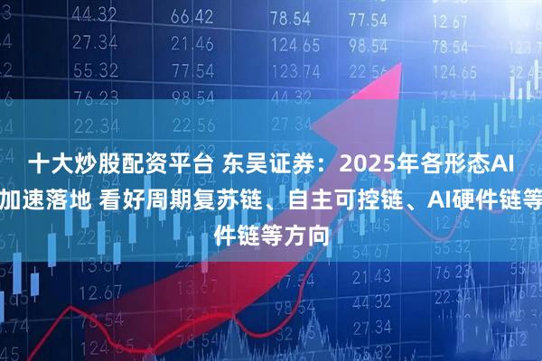 十大炒股配资平台 东吴证券：2025年各形态AI硬件加速落地 看好周期复苏链、自主可控链、AI硬件链等方向